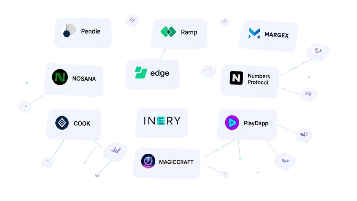 Flexe.io clients