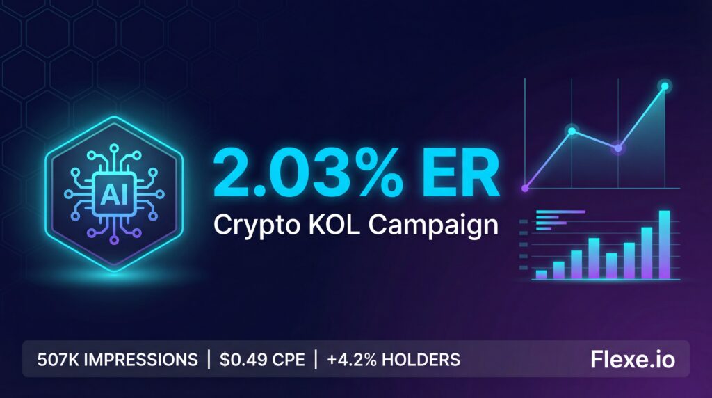 crypto kol campaign