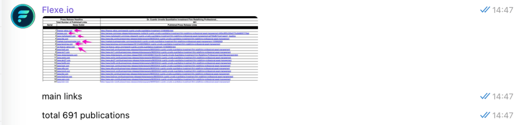 Report of 691 published press release links feeding hedge fund manager AI search results