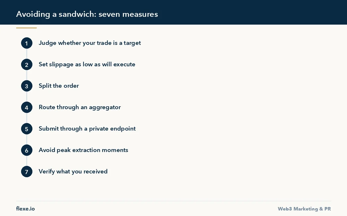 how to avoid sandwich attacks - Avoiding a sandwich: seven measures - How to Avoid Getting Sandwiched on a Swap