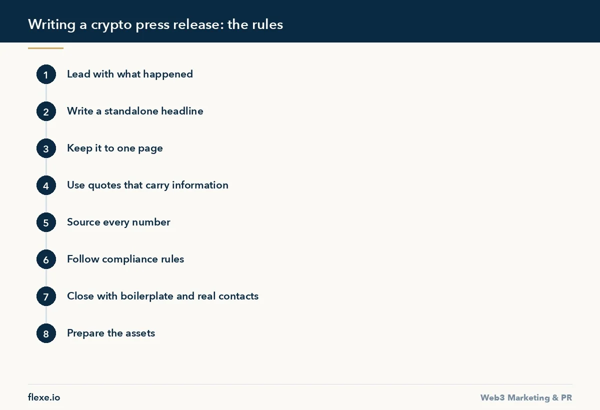 Writing a crypto press release: the rules - How to Write a Crypto Press Release Outlets Accept