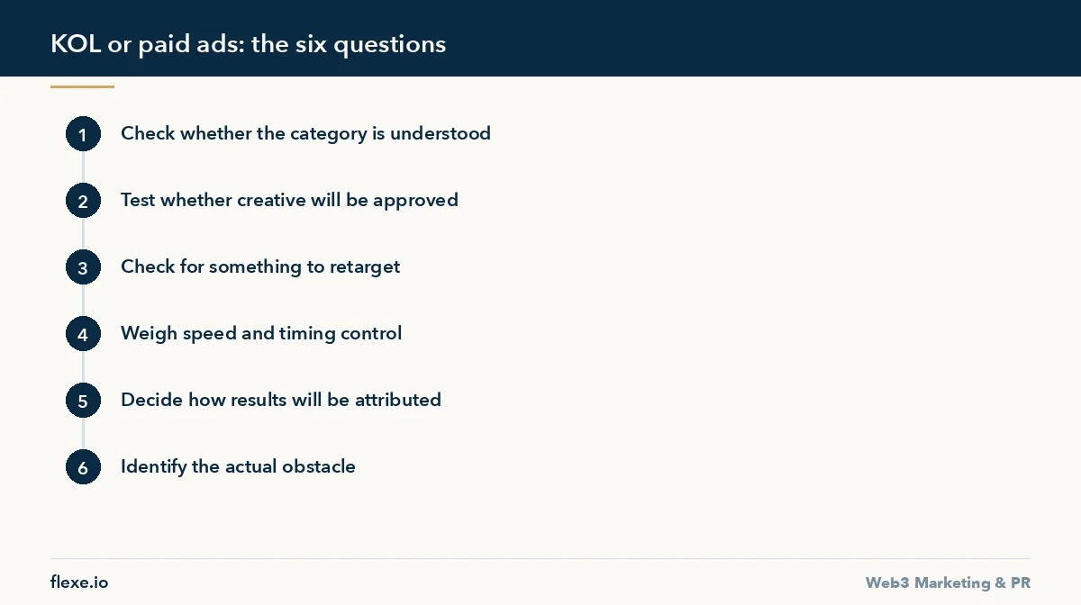 kol campaign or paid ads - KOL or paid ads: the six questions - KOL Campaign or Paid Ads: Which Moves a Launch