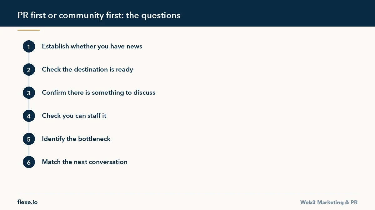 pr first or community first - PR first or community first: the questions - PR First or Community First