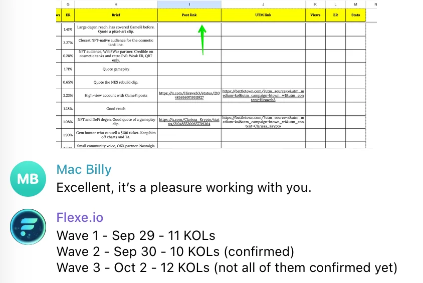 BattleTown team saying it is a pleasure working with Flexe.io, above the per-KOL UTM tracking sheet and the wave plan for Sep 29, Sep 30 and Oct 2