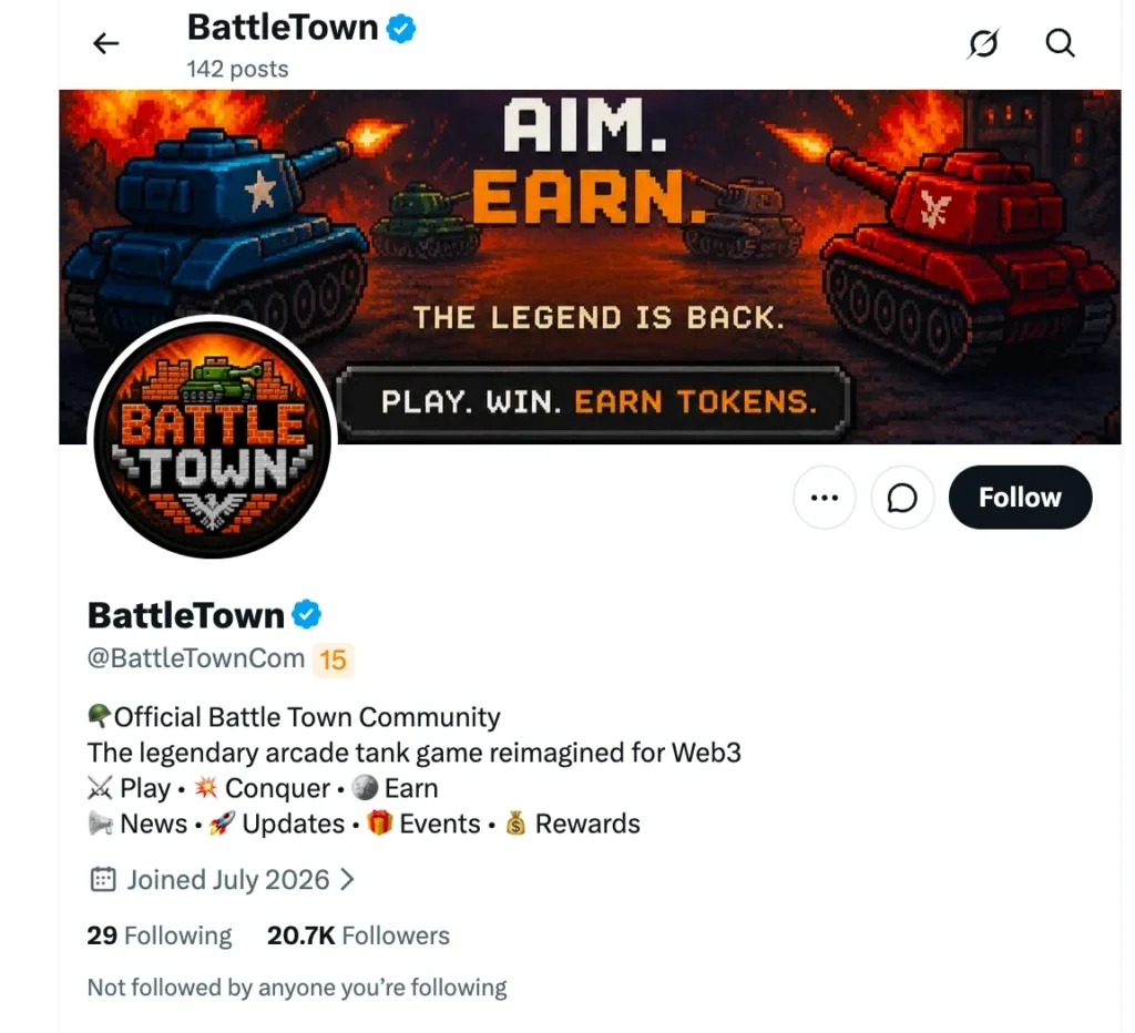 BattleTown X profile after the GameFi KOL campaign: 20.7K followers and 142 posts